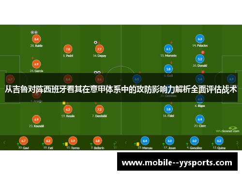 从吉鲁对阵西班牙看其在意甲体系中的攻防影响力解析全面评估战术 从吉鲁对阵西班牙看其在意甲体系中的攻防影响力解析全面评估战术