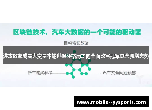 进攻效率成最大变量本轮世俱杯格局走向全面改写冠军悬念骤增态势 进攻效率成最大变量本轮世俱杯格局走向全面改写冠军悬念骤增态势