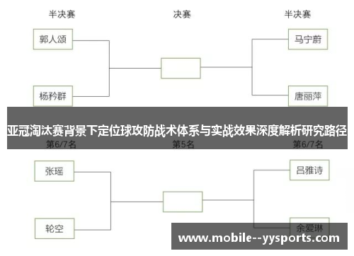 亚冠淘汰赛背景下定位球攻防战术体系与实战效果深度解析研究路径 亚冠淘汰赛背景下定位球攻防战术体系与实战效果深度解析研究路径