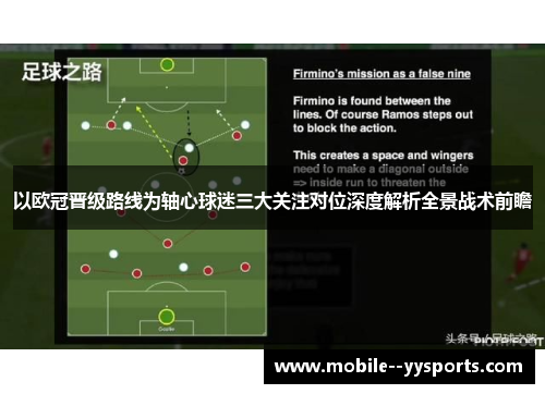 以欧冠晋级路线为轴心球迷三大关注对位深度解析全景战术前瞻 以欧冠晋级路线为轴心球迷三大关注对位深度解析全景战术前瞻