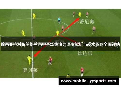 穆西亚拉对阵英格兰西甲赛场统治力深度解析与战术影响全面评估